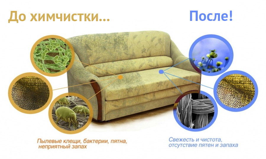 Химчистка мебели Челябинск от компании Мойдодыр